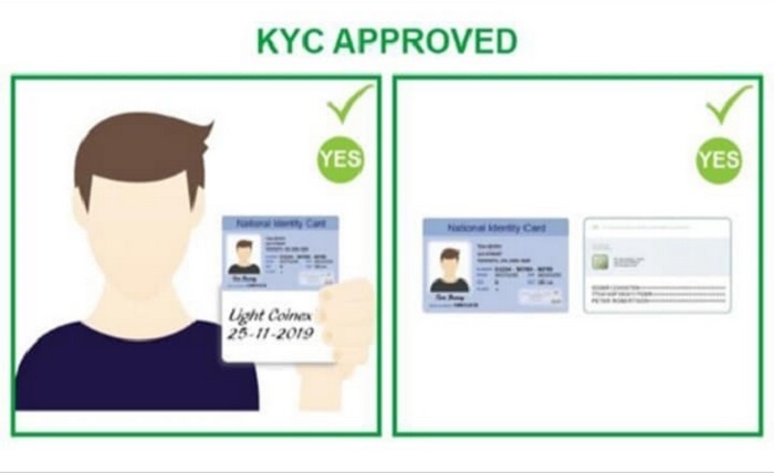 The Power of KYC Authentication